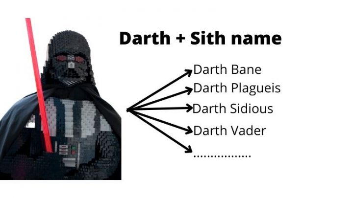 Why are All Sith Called Darth?