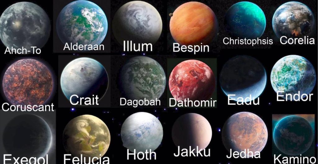 10 Iconic Star Wars Planets We Want to See More Of - May4BeWithYou.com