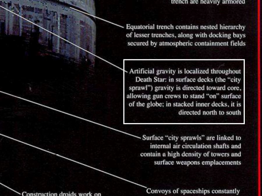 Death Star data