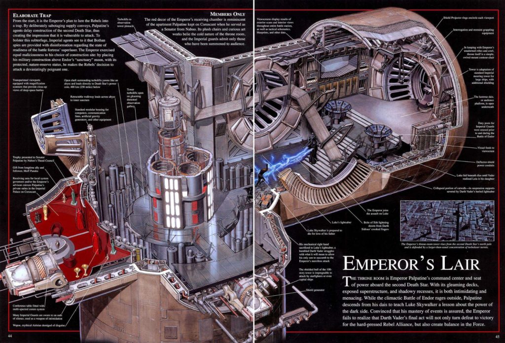 Inside the Emperor’s Throne Room: 17 Hidden Details You Can’t Afford to ...