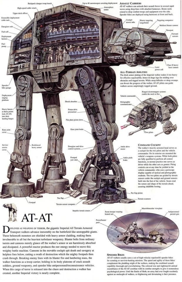 This Is How Troops Leave the AT-AT - May 4 Be With You