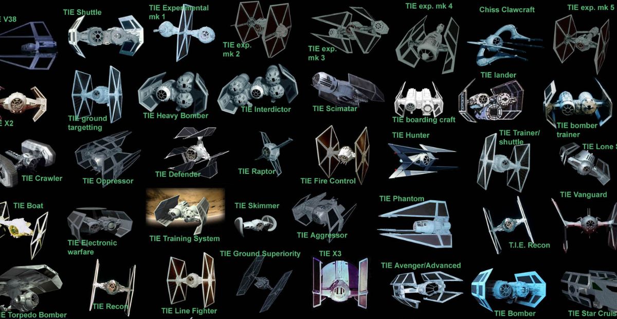 Top 10 Best TIE Fighters in Star Wars, Ranked by Power and Design