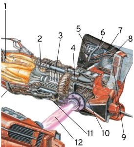 Inside Anakin’s Podracer: 17 Hidden Features That You Might Have Missed ...