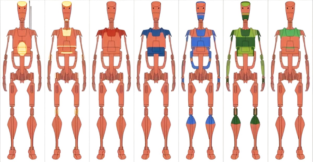 EVERY B1 Battle Droid Color Explained