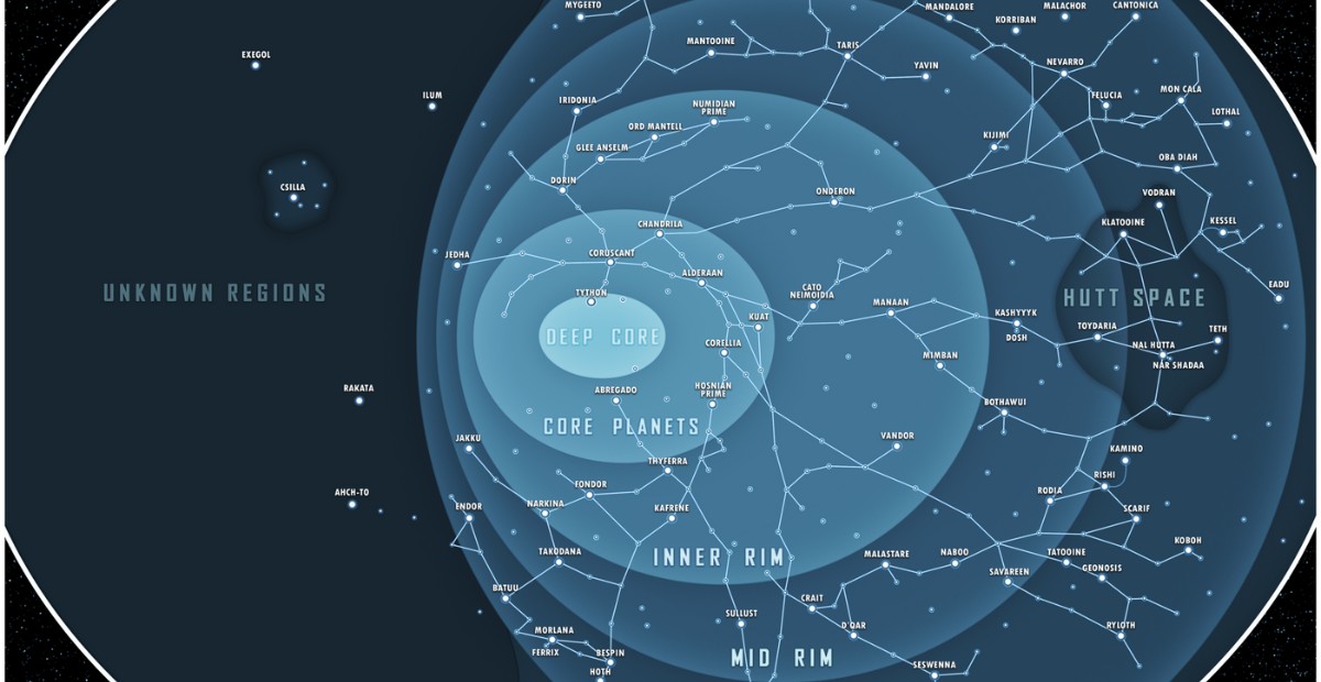 Why Are There So Few Planets West of the Deep Core on the Galactic Map?