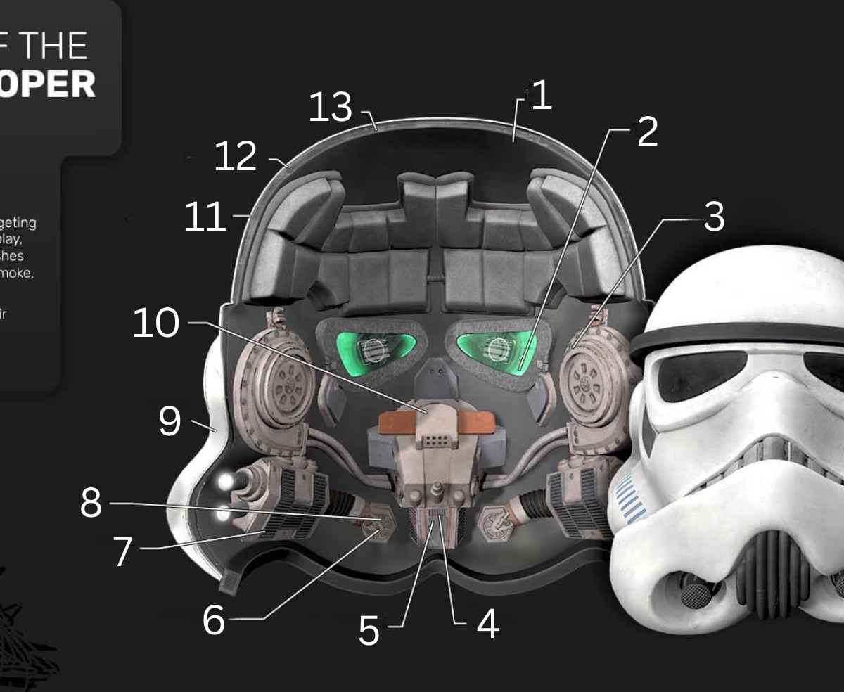 Inside the Stormtrooper Helmet 1