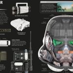 Inside the Stormtrooper Helmet