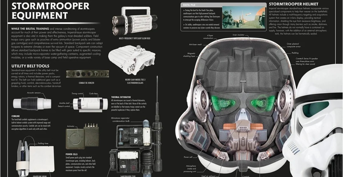 Inside the Stormtrooper Helmet