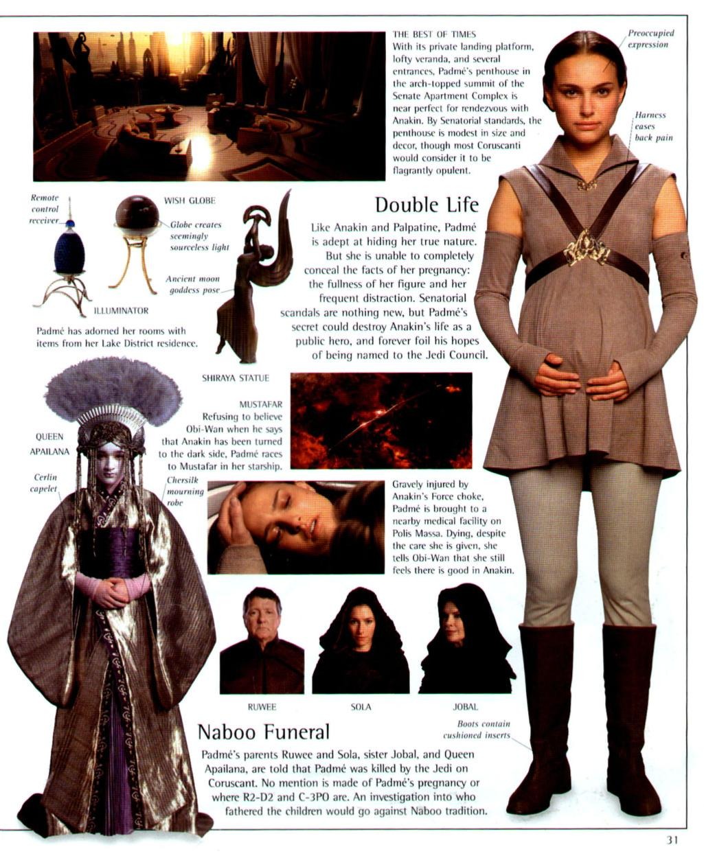 Revenge of the Sith Visual Dictionary 1