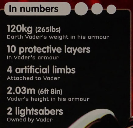Star Wars Absolutely Everything You Need to Know