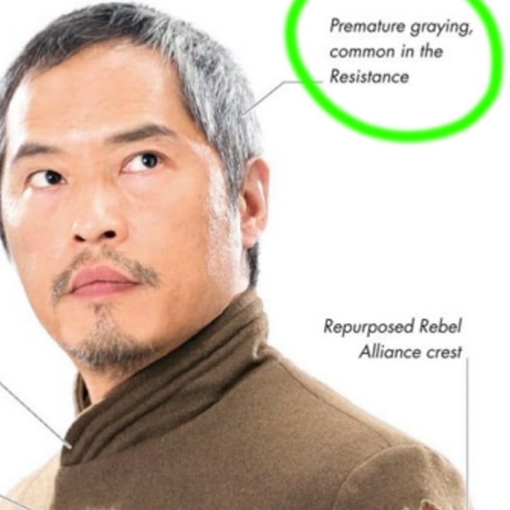 Admiral Statura Visual Dictionary caption page